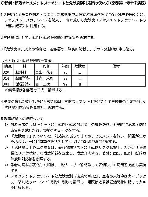 アセスメントツールの導入でわかった転倒転落を防止する鍵