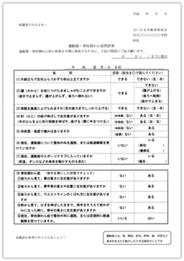 図版４. 保護者に記入してもらう問診票