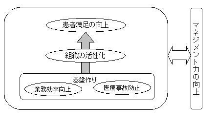 柴田清氏