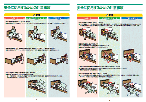 「ベッド柵類でのはさまれについてのご注意」イメージ図