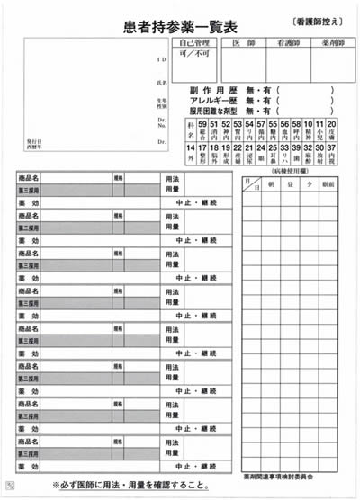 一覧表 看護師用