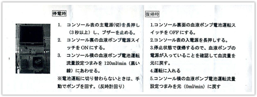 以前の透析装置停電時・復帰時のマニュアル