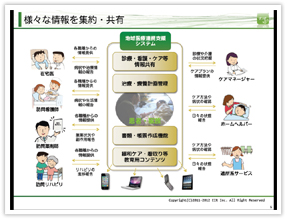 様々な情報を集約・共有