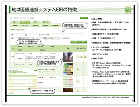 地域医療連携システムEIRの特徴