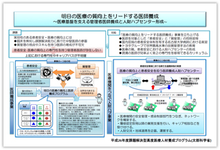 ASUISHIの概念図