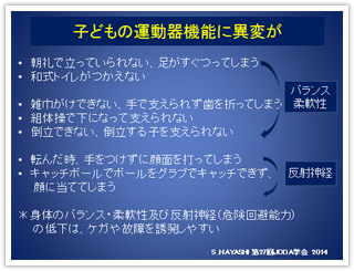 図版２．子どもの運動器機能の異変