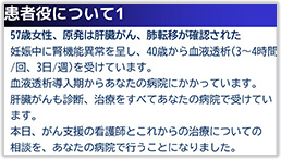 患者役が演じるプロフィール