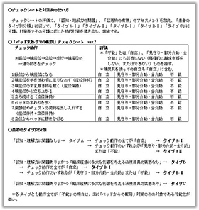 チェックシートと対策表の使い方