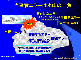 図1　当事者エラーは氷山の一角