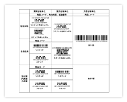 医療用医薬品に表示されているGS１−ＲＳＳの種類２