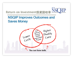 NSQIPの投資回収率