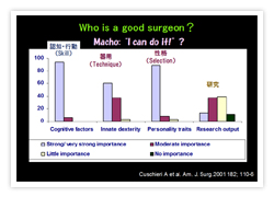 良い外科医とは？