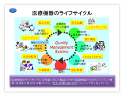 医療機器のライフサイクル