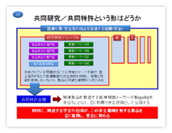 共同研究／共同特許という形はどうか