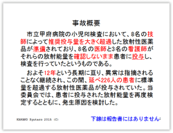 市立甲府病院の事故概要