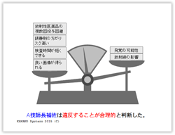 Ａ技師長補佐の判断（２)