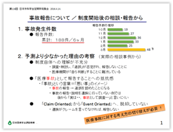 事故報告について／制度開始後の相談・報告から