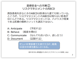 リスクマネジメントのABCD