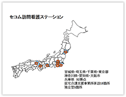 セコム訪問看護ステーション