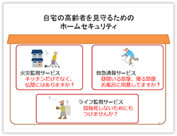 自宅の高齢者を見守るためのホームセキュリティ