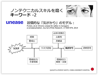 習慣的な「気がかり」のモデル