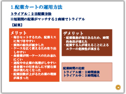 配薬カートの運用方法