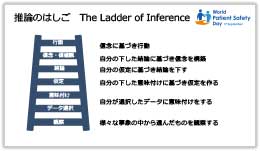 スライド：推論のはしご