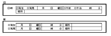 レポートの提出数と記入漏れ数の推移