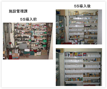 施設管理課