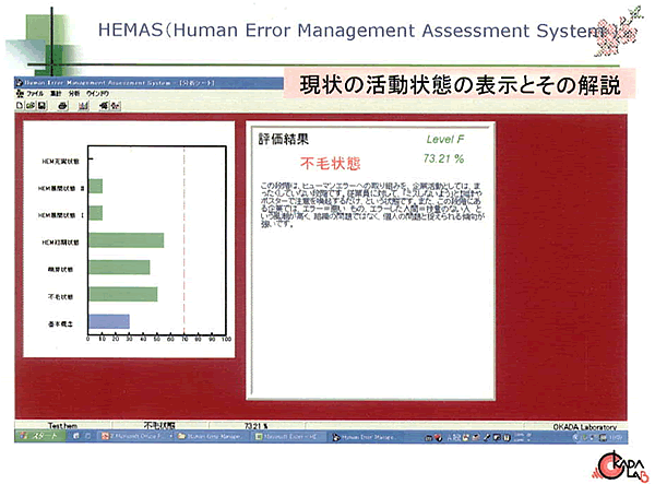 図３