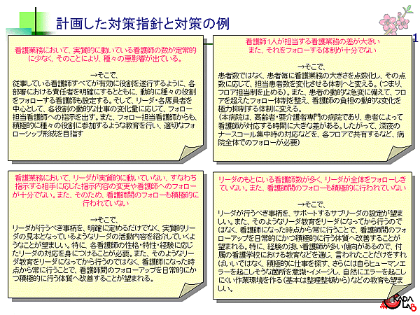 図7