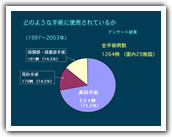 図表4 どのような手術に使用されているか